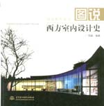 圖說(shuō)西方室內(nèi)設(shè)計(jì)史