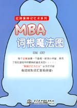 MBA詞根魔法圖